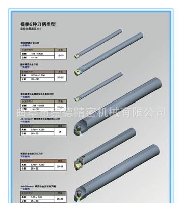【崇德國(guó)際貿(mào)易 減震刀桿 深孔加工更容易 硬質(zhì)合金刀桿 整體】?jī)r(jià)格_廠家_圖片 -
