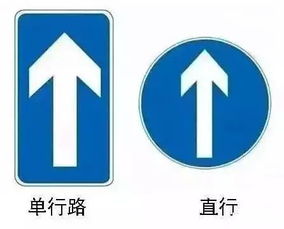 這些容易混淆的交通標識,你都認識嗎