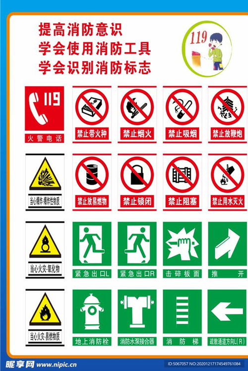 消防標識與消防標志設計圖的重要性